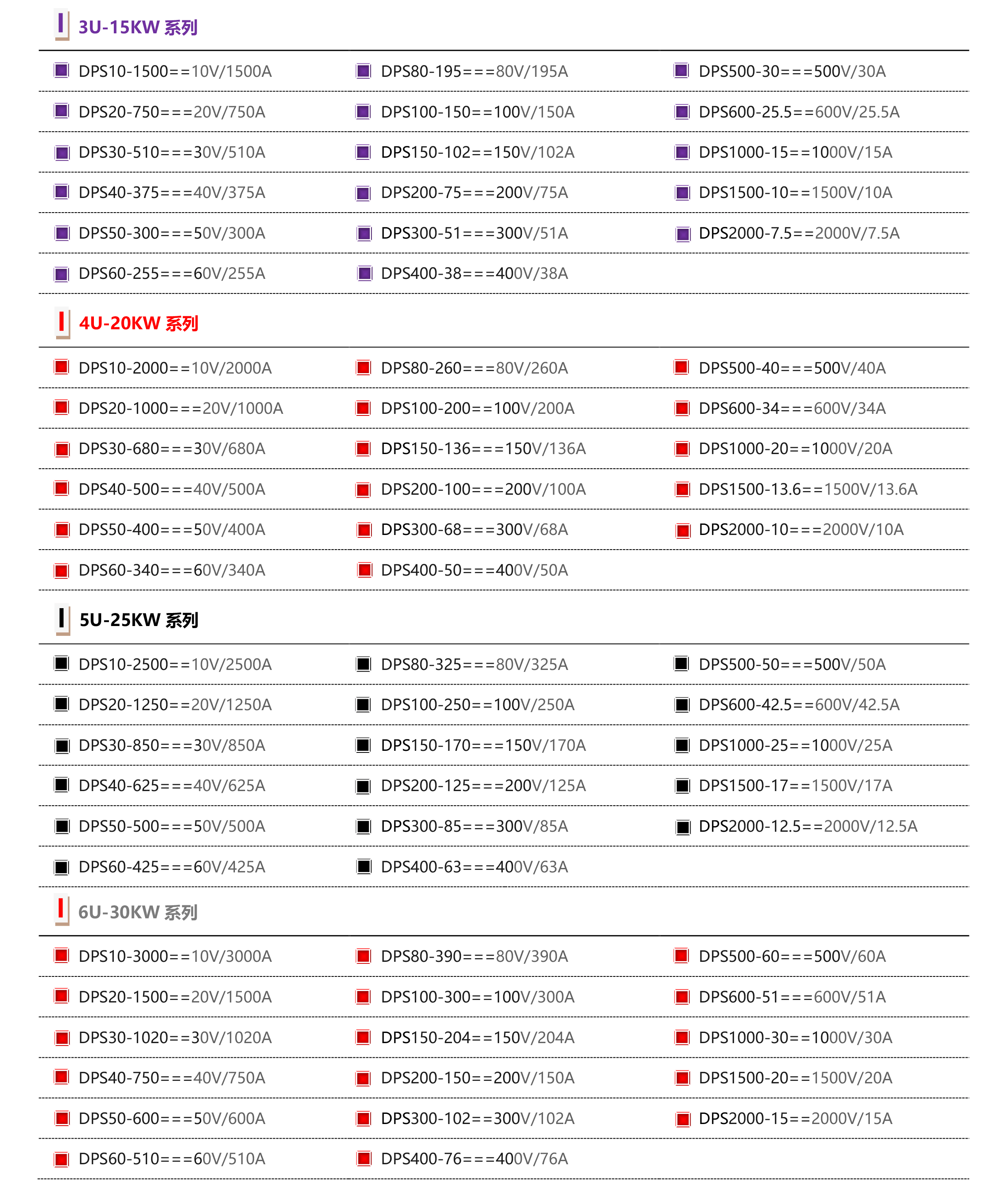DPS系列大功率高精度可編程直流電源(7.png