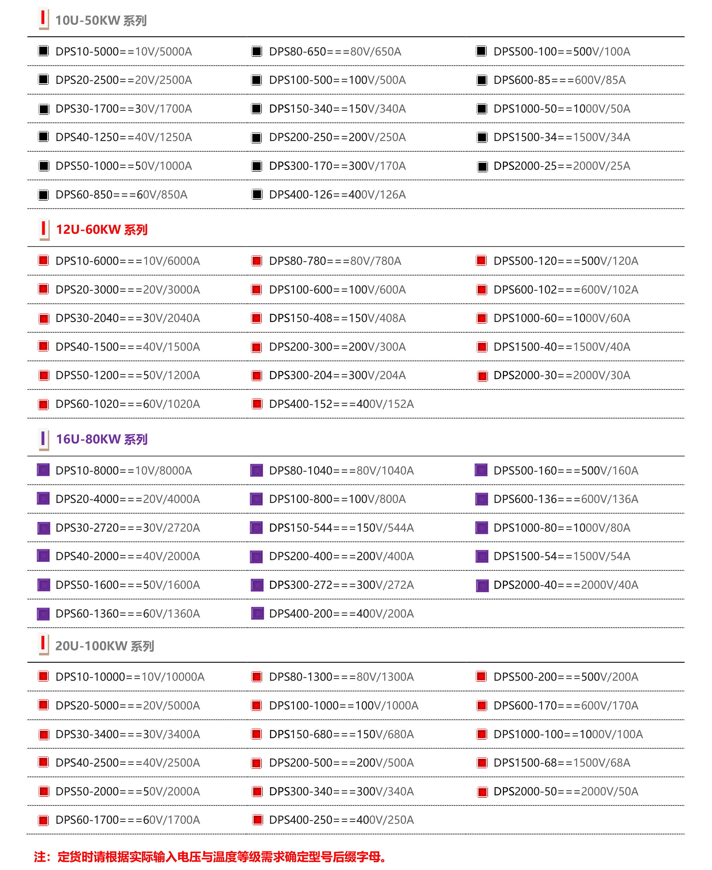 DPS系列大功率高精度可編程直流電源(8.png